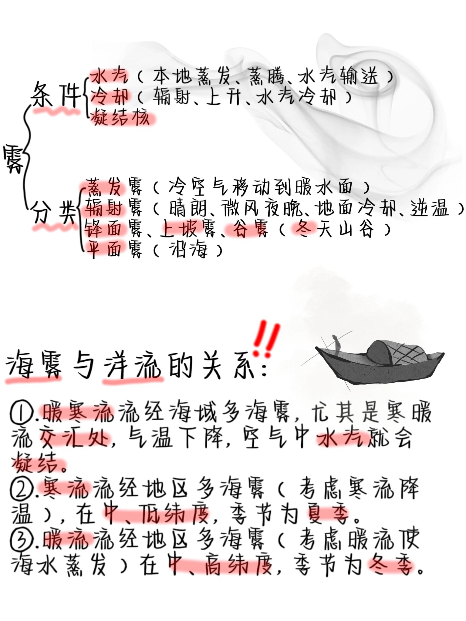 雾霾的形成原因