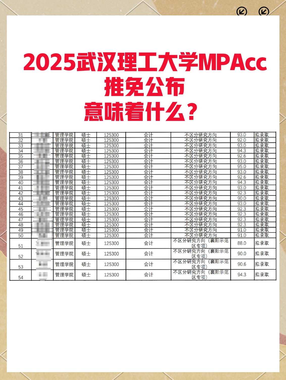 推免是什么意思