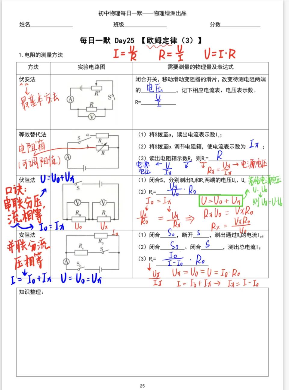 看点 第11页